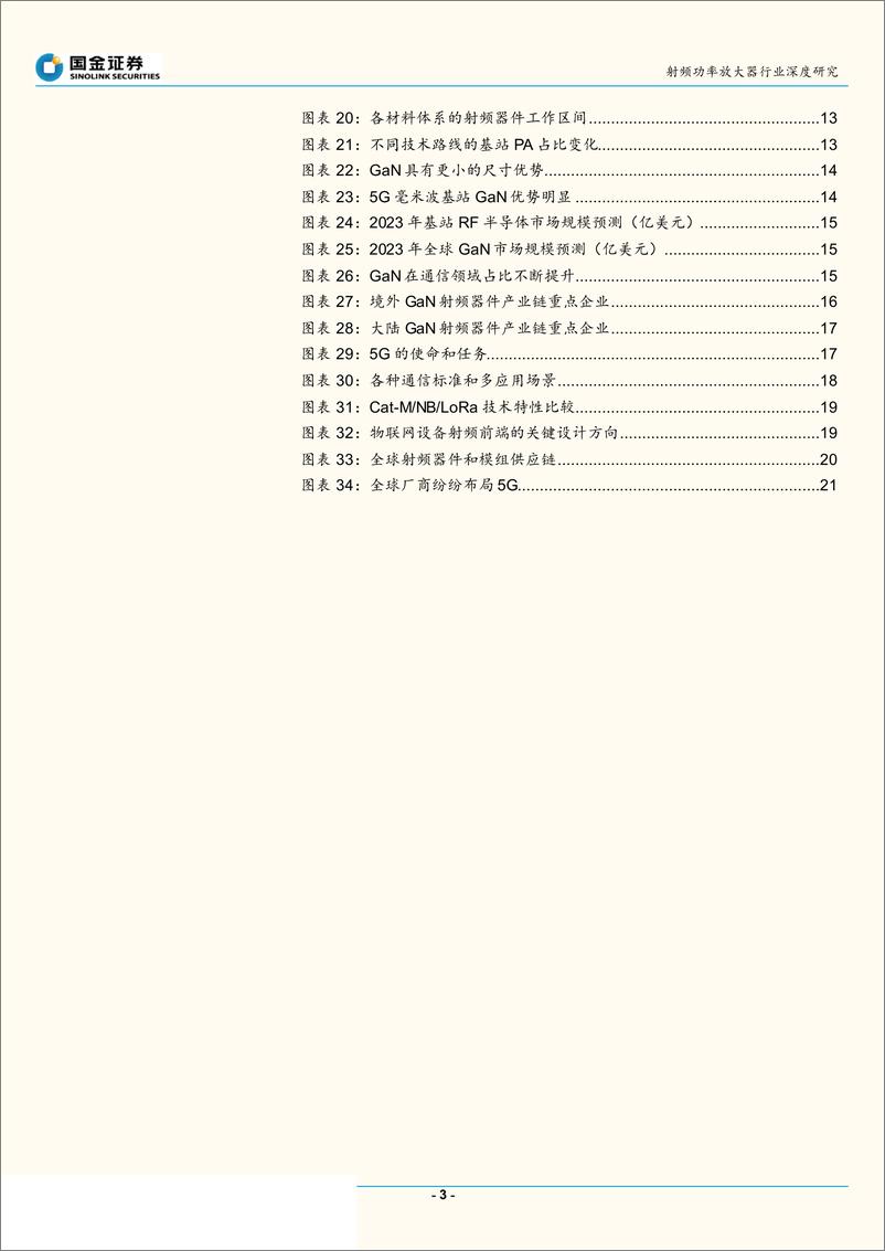 《半导体行业射频功率放大器行业深度研究：5G时代，射频功率放大器需求有望多点开花-20190408-国金证券-23页》 - 第4页预览图