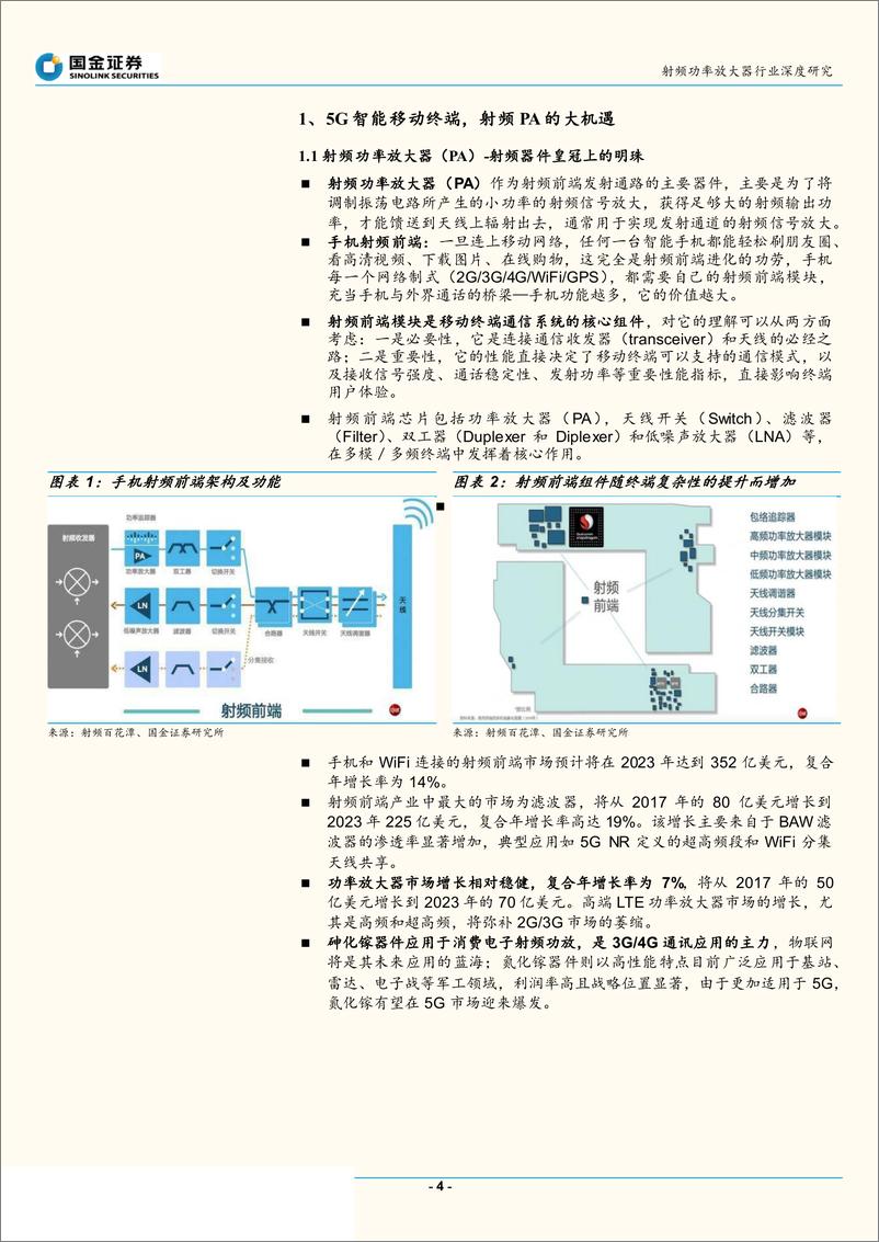 《半导体行业射频功率放大器行业深度研究：5G时代，射频功率放大器需求有望多点开花-20190408-国金证券-23页》 - 第5页预览图