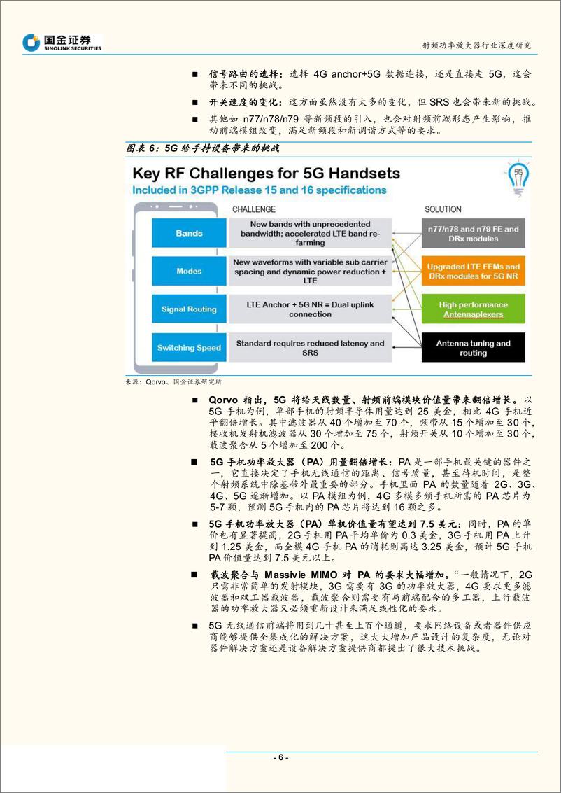 《半导体行业射频功率放大器行业深度研究：5G时代，射频功率放大器需求有望多点开花-20190408-国金证券-23页》 - 第7页预览图