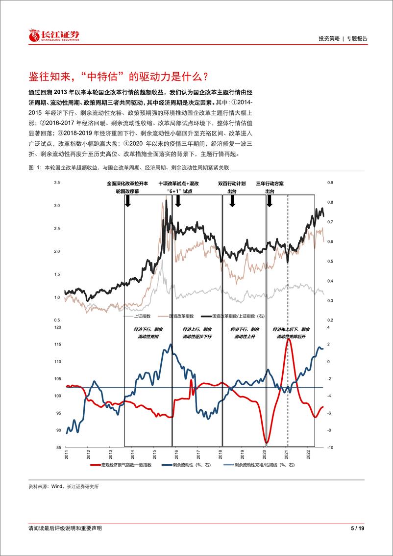 《长江证券-鉴往知来，“中特估”的驱动力是什么？-230527》 - 第5页预览图