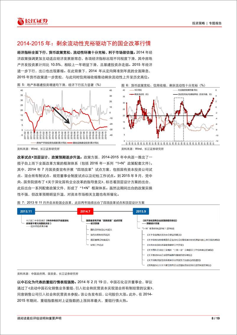 《长江证券-鉴往知来，“中特估”的驱动力是什么？-230527》 - 第8页预览图