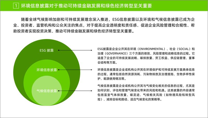 《提升银行环境信息和转型金融披露的有效行动-32页》 - 第3页预览图