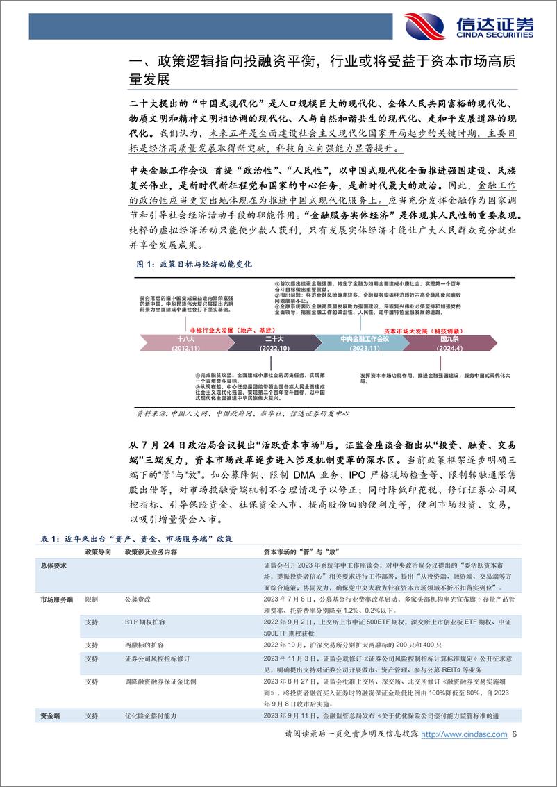 《证券行业2024年度中期策略报告：行业具备较强安全边际，仍强调非方向性自营转型和并购双主线-240625-信达证券-26页》 - 第6页预览图