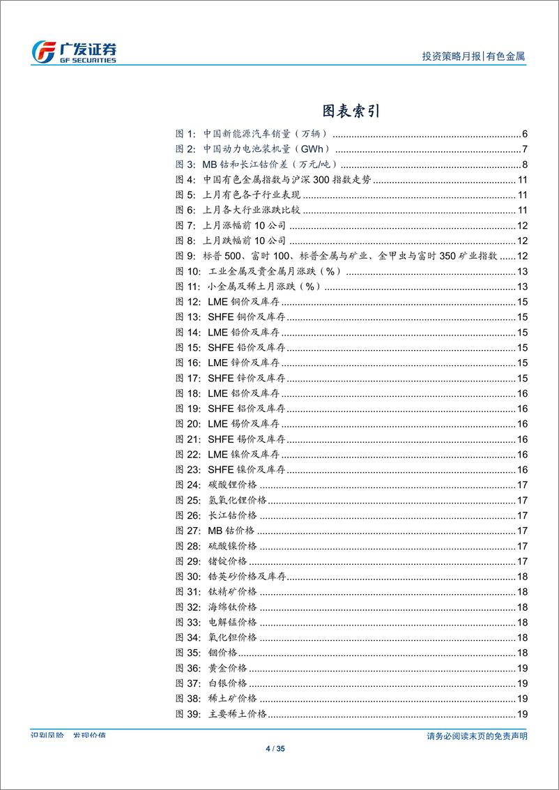 《有色金属行业投资策略月报：钨钴锂底部回升，贸易谈判影响金价-20191007-广发证券-35页》 - 第5页预览图