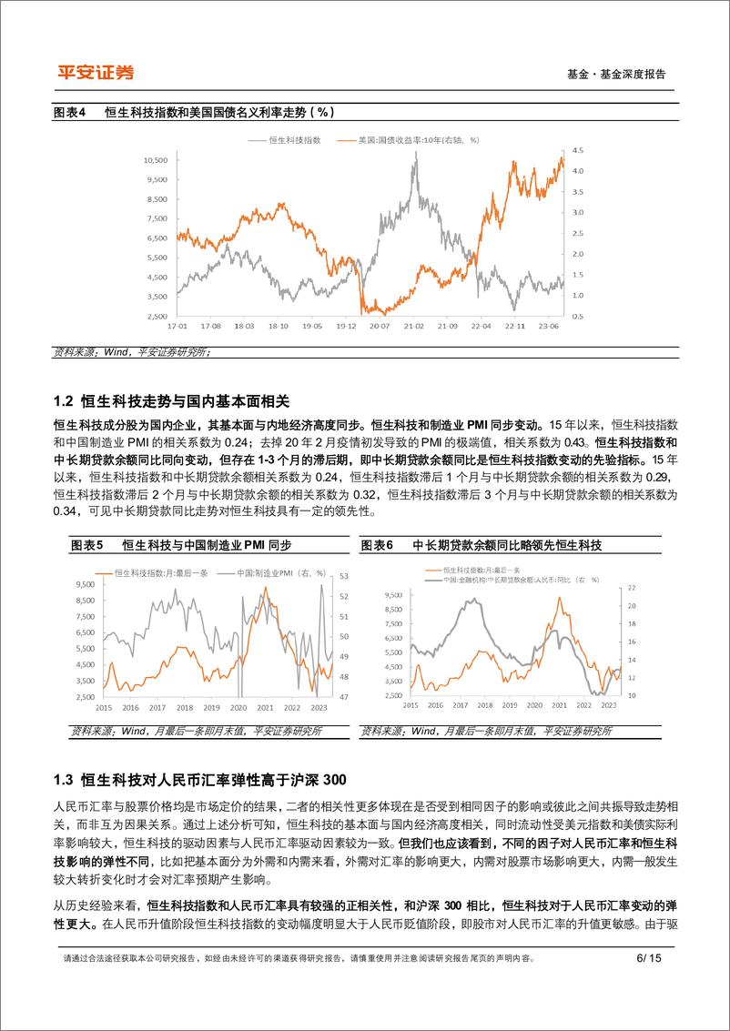 《指数基金研究系列之五：恒生科技ETF，监管规范发展盈利改善，高赔率配置价值凸显-20230919-平安证券-15页》 - 第7页预览图