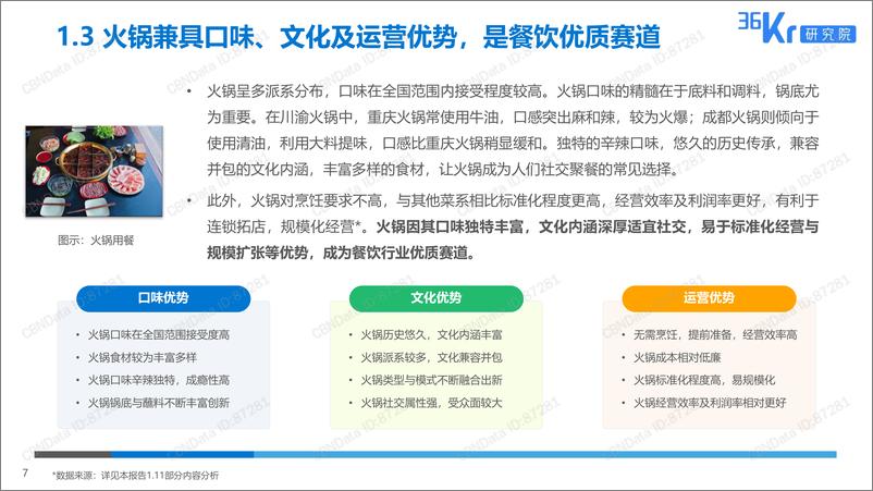 《36kr-火锅行业研究及消费者调研报告-2019.12-34页》 - 第8页预览图