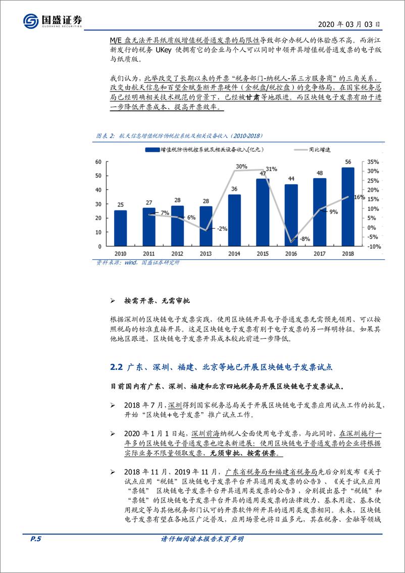 《区块链行业：区块链电子发票五问五答，痛点、趋势与竞争格局-20200303-国盛证券-10页》 - 第6页预览图