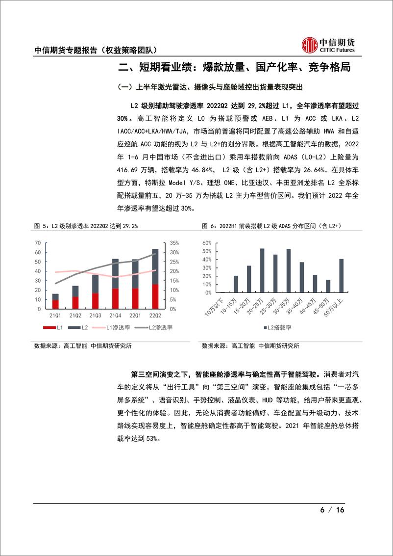 《专题报告：汽车电子投研框架暨四季度策略，智能化浪潮下，汽车电子成长空间几何？-20220926-中信期货-16页》 - 第7页预览图