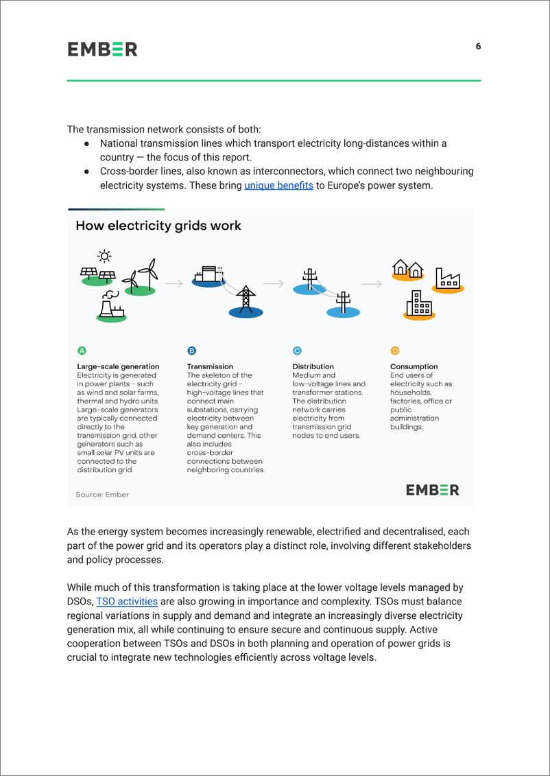 《Ember：2024传输任务：欧洲能源转型的电网报告（英文版）》 - 第7页预览图