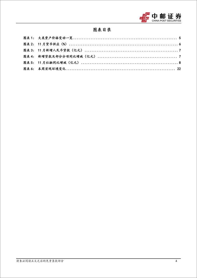 《宏观研究：化债或扰动信贷需求，资金活化水平回升-241216-中邮证券-25页》 - 第4页预览图