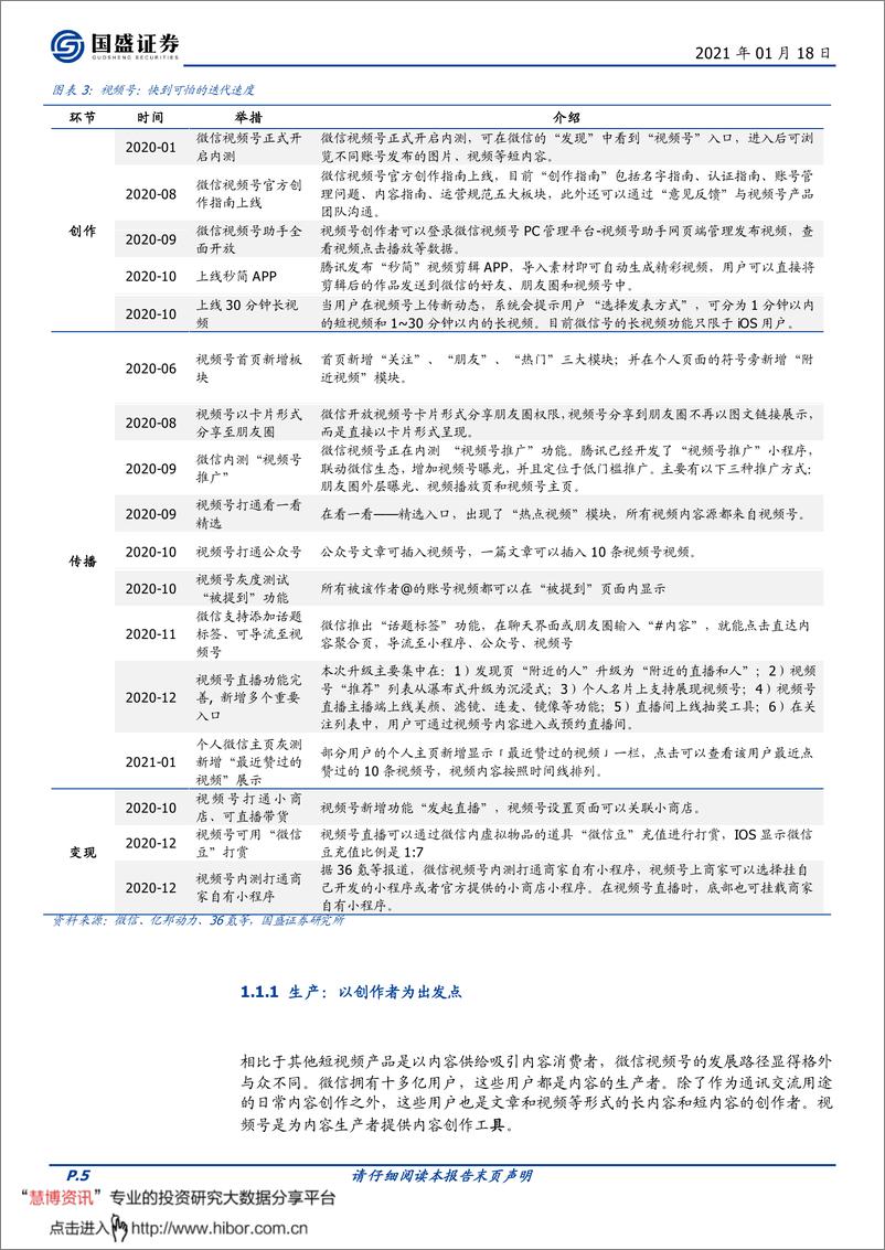 《微信视频号，敢为天下后-国盛证券-20210118》 - 第5页预览图