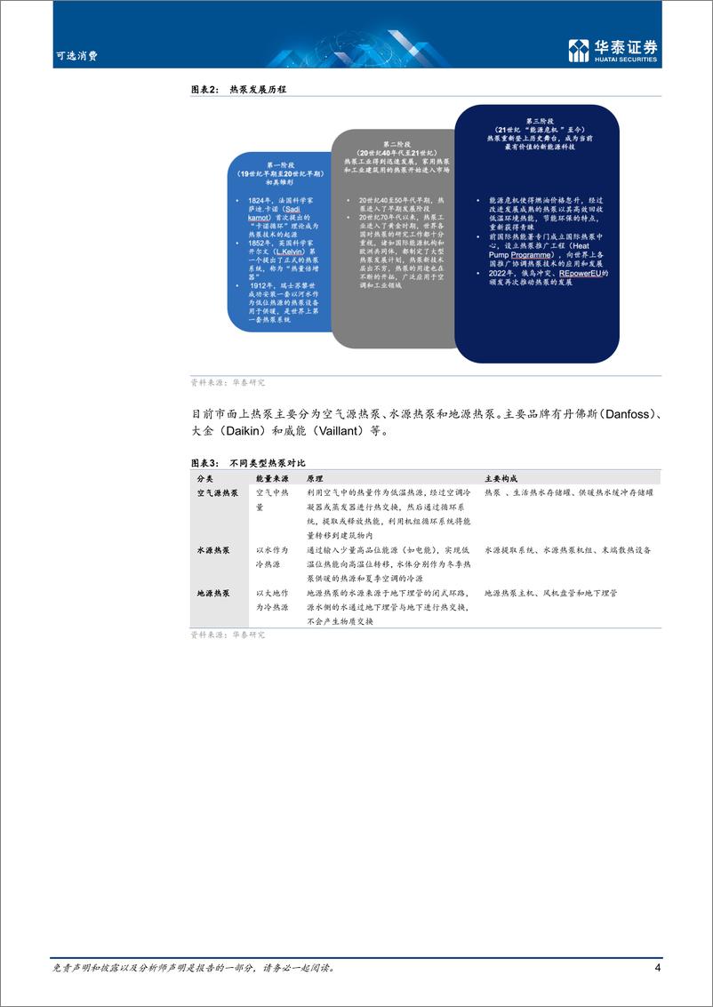 《家用电器行业：欧洲能源危机下的新市场机遇-20220802-华泰证券-21页》 - 第5页预览图