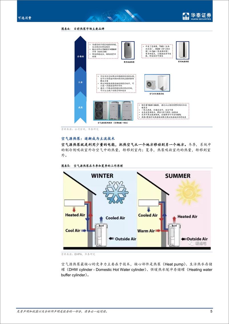 《家用电器行业：欧洲能源危机下的新市场机遇-20220802-华泰证券-21页》 - 第6页预览图