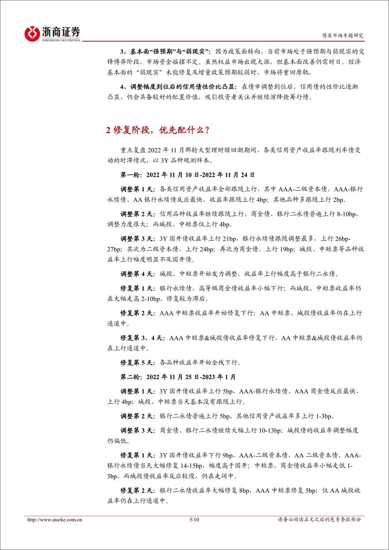 《信用热点聚焦系列之六：“赎回潮”后的信用挖掘图谱-241012-浙商证券-10页》 - 第5页预览图