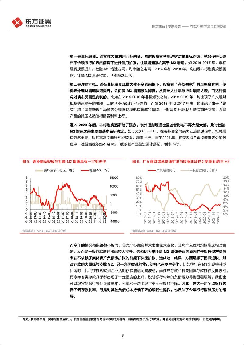 《固定收益专题报告：存款利率下调与汇率贬值-20220920-东方证券-17页》 - 第7页预览图