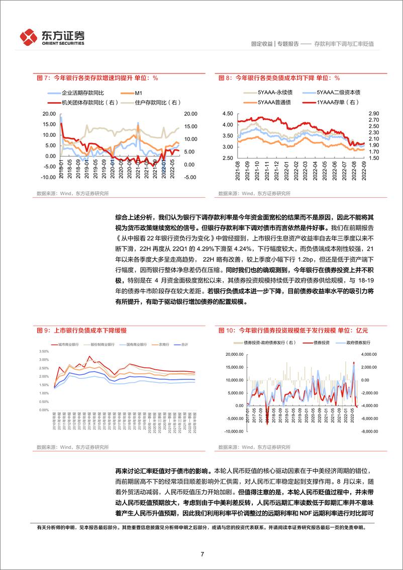 《固定收益专题报告：存款利率下调与汇率贬值-20220920-东方证券-17页》 - 第8页预览图