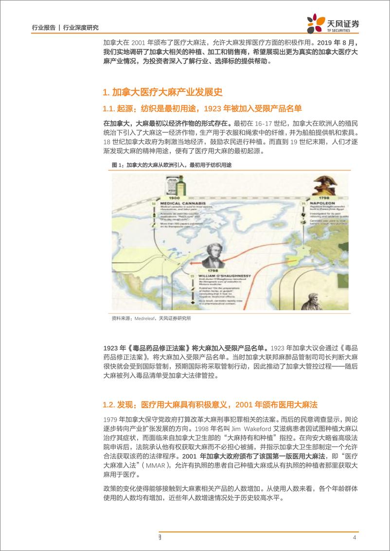 《中小市值海外调研系列之加拿大篇：加拿大医疗大麻市场前景如何-20190828-天风证券-25页》 - 第5页预览图