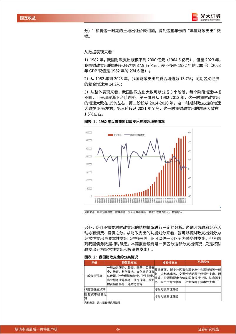 《财政政策专题研究系列之十五：财政政策的增长和价格效应-240807-光大证券-27页》 - 第6页预览图