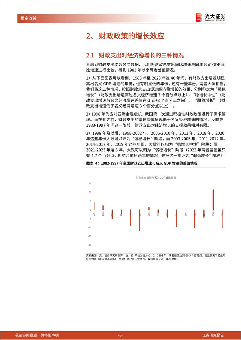 《财政政策专题研究系列之十五：财政政策的增长和价格效应-240807-光大证券-27页》 - 第8页预览图