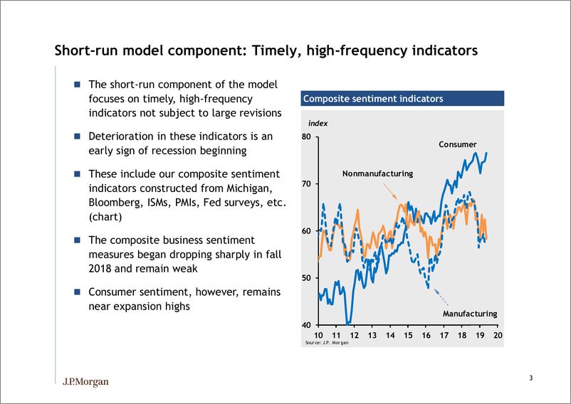 《J.P. 摩根-美股-投资策略-衰退模型更新：除了挥之不去的谨慎情绪，关税方面的消息变得更糟-2019.5.31-21页》 - 第5页预览图