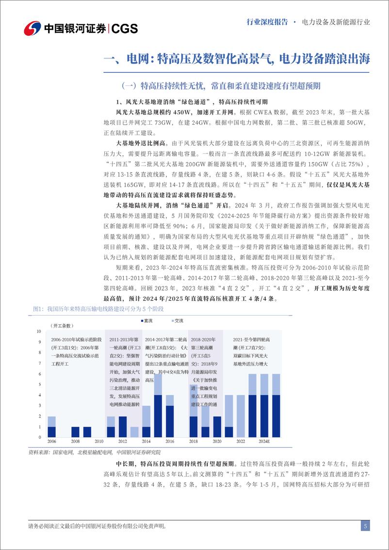 《中国银河-电新行业2024中期策略：聚焦出海与新技术，周期底部觅良机》 - 第5页预览图