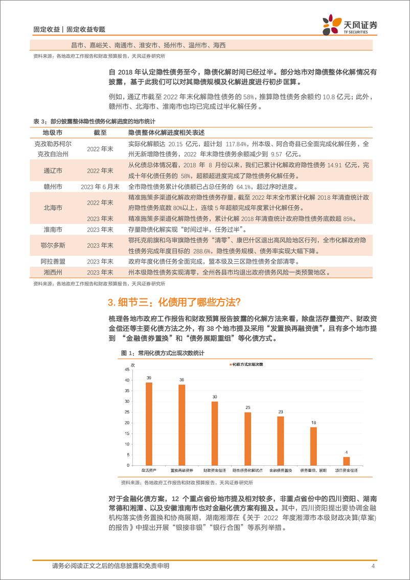 《固收信用专题：地市披露的7个化债细节-240407-天风证券-12页》 - 第4页预览图