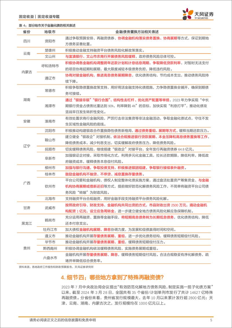 《固收信用专题：地市披露的7个化债细节-240407-天风证券-12页》 - 第5页预览图