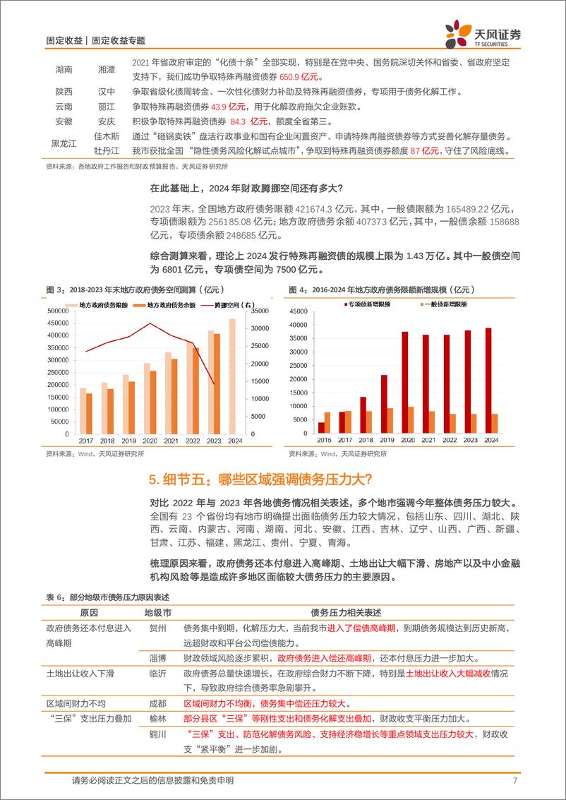 《固收信用专题：地市披露的7个化债细节-240407-天风证券-12页》 - 第7页预览图