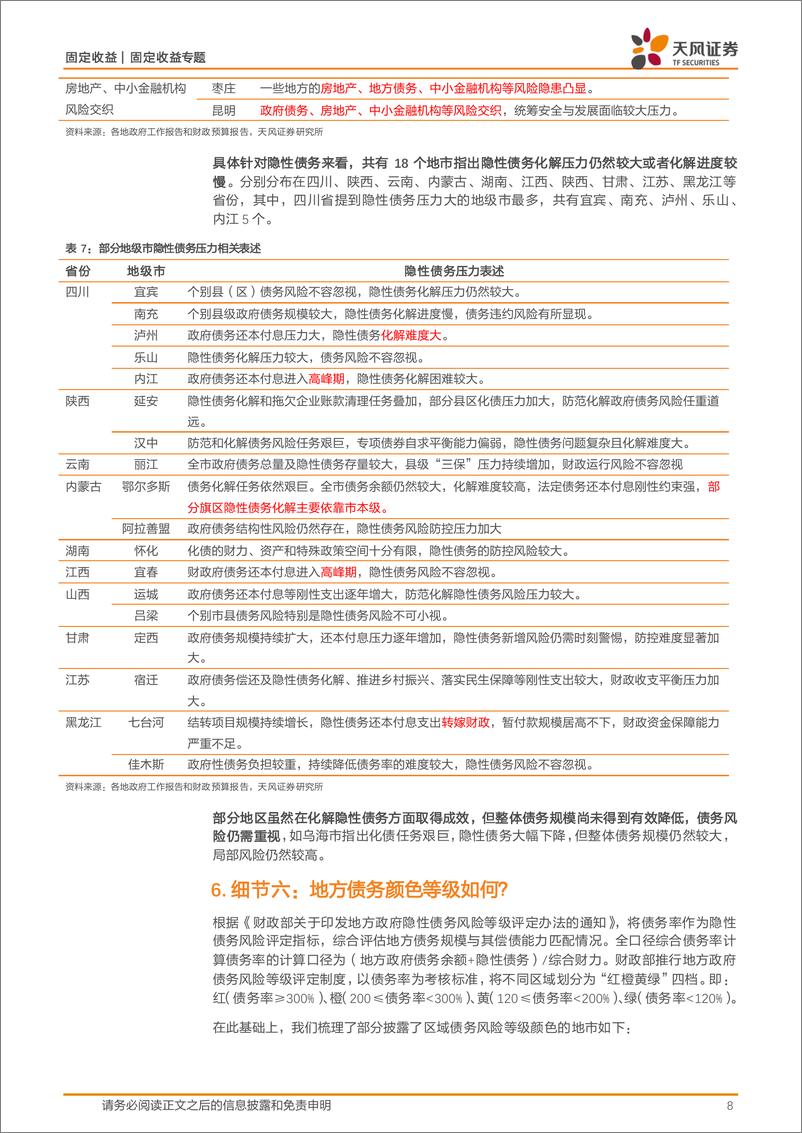 《固收信用专题：地市披露的7个化债细节-240407-天风证券-12页》 - 第8页预览图