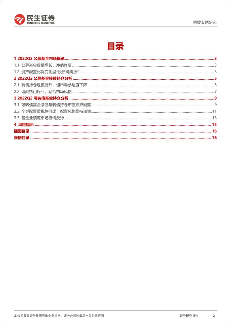 《2022Q2公募基金转债持仓分析：公募基金增配转债，行业配置热点轮动-20220811-民生证券-17页》 - 第3页预览图