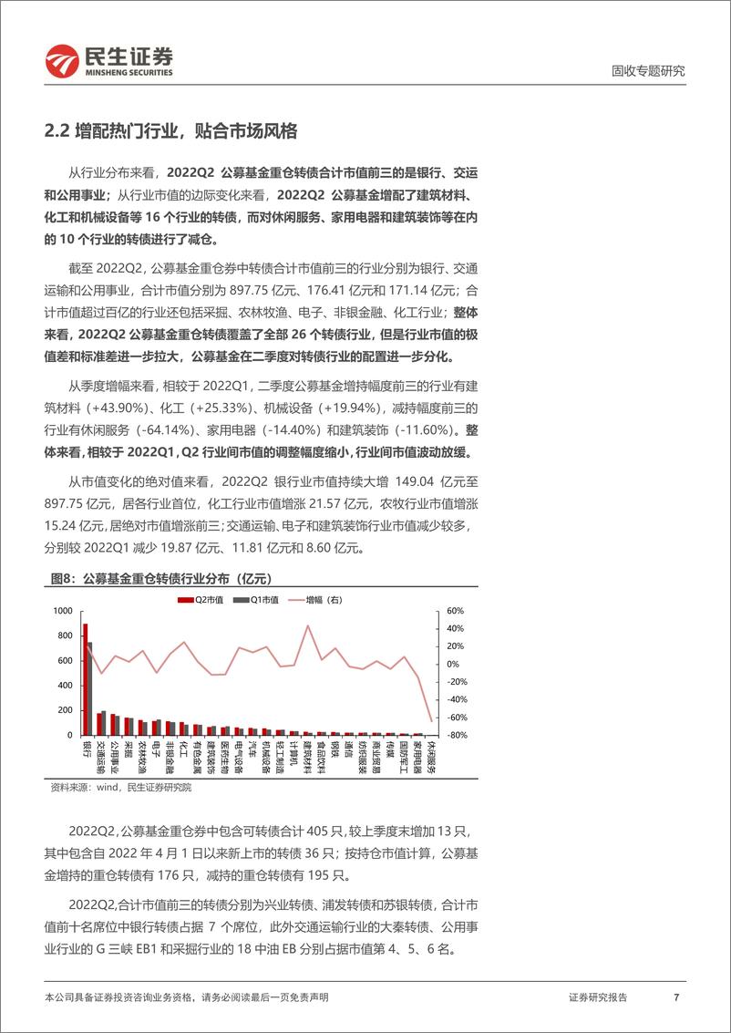 《2022Q2公募基金转债持仓分析：公募基金增配转债，行业配置热点轮动-20220811-民生证券-17页》 - 第8页预览图