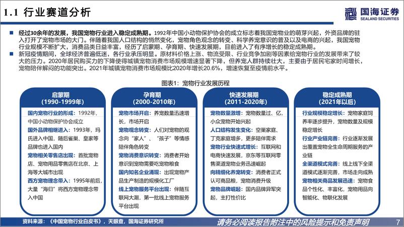 《农林牧渔行业宠物系列研究之一：宠物食品国产替代逻辑-20230104-国海证券-57页》 - 第8页预览图