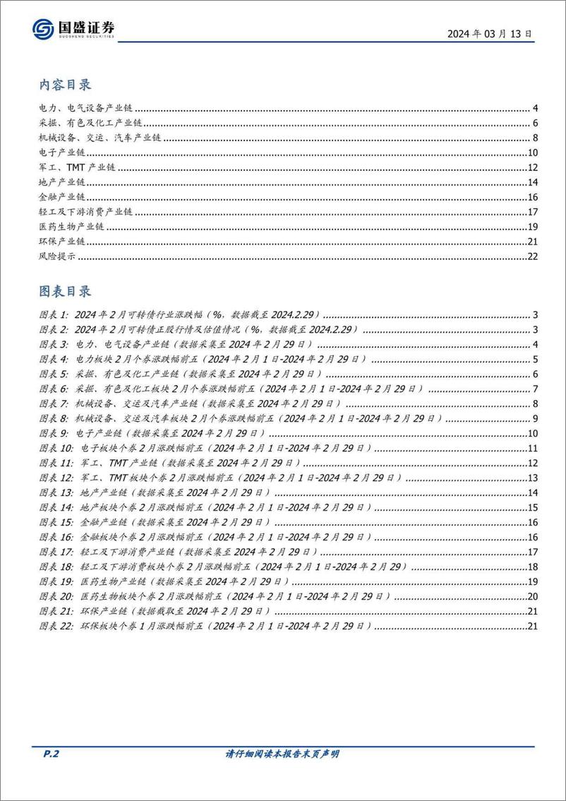 《固定收益点评：可转债产业链分布大图谱(2024年3月)-240313-国盛证券-23页》 - 第2页预览图