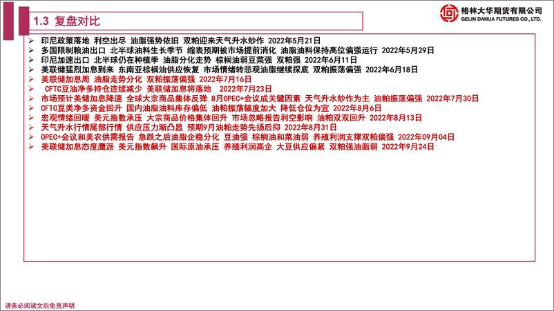 《油脂油料期货季报：四季度原料供应不确定性增加，加息忧虑仍在，养殖利润高企，双粕走势偏强，油脂走势分化-20220930-格林大华期货-32页》 - 第6页预览图