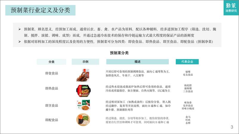 《2023年预制菜行业发展趋势报告-勤策消费研究-36页》 - 第4页预览图