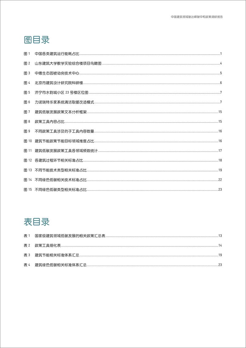 《中国建筑领域碳达峰碳中和政策调研报告-(1)》 - 第5页预览图