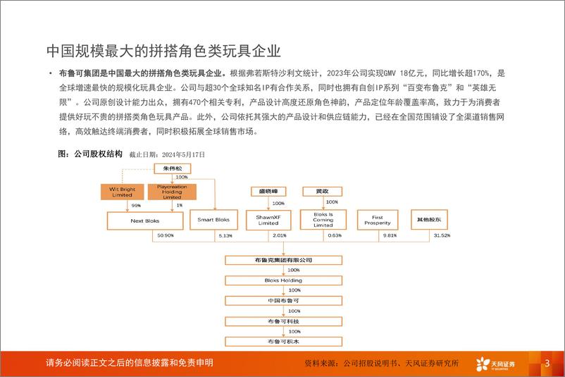 《玩具行业：布鲁可集团，中国拼搭角色玩具龙头企业，拟港交所上市-240609-天风证券-16页》 - 第3页预览图