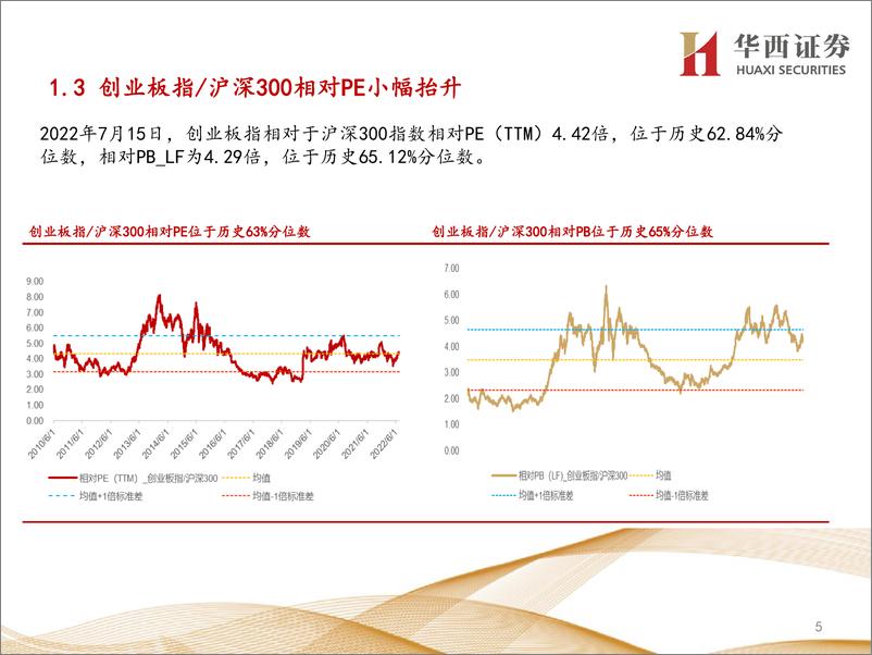 《行业比较数据跟踪：北上资金净流出220亿元；当前建筑装饰、煤炭等行业性价比较高-20220717-华西证券-24页》 - 第6页预览图