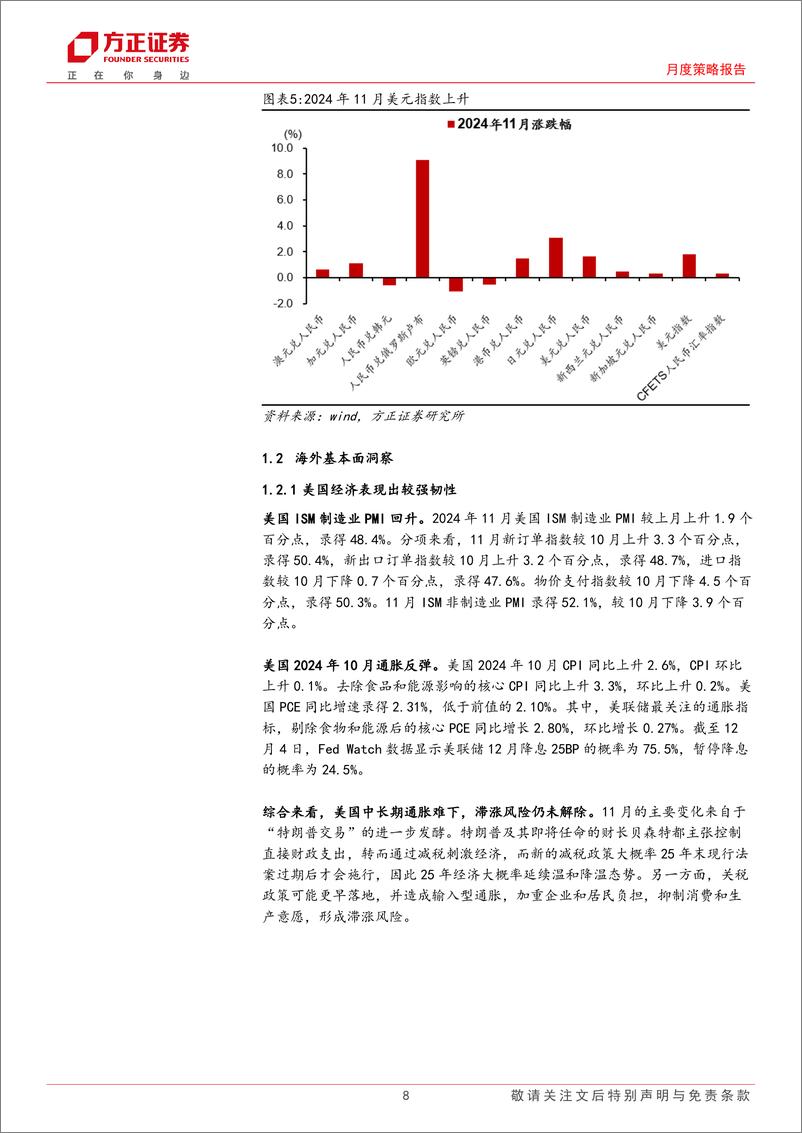 《大类资产配置报告2024年12月份总第80期：抓住机遇、应对挑战-241205-方正证券-27页》 - 第8页预览图