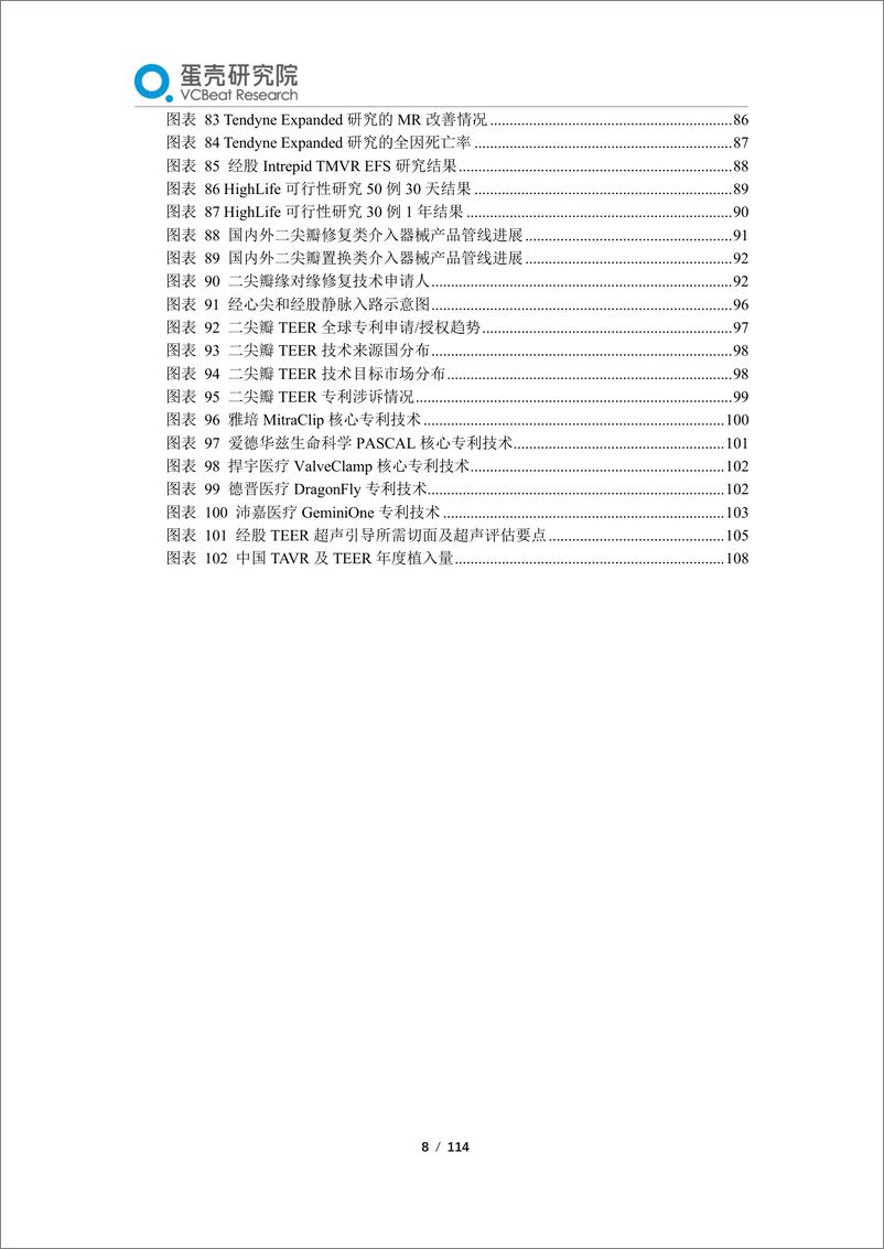 《蛋壳研究院：2024经导管二尖瓣介入治疗行业白皮书——TEER强者恒强，中国应用将驶入快车道》 - 第8页预览图