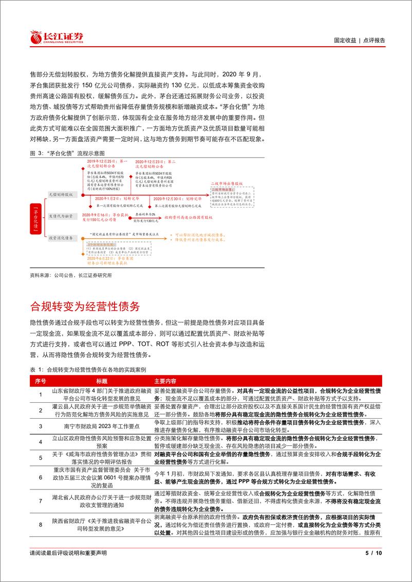 《再论六大化债方式-241113-长江证券-10页》 - 第5页预览图