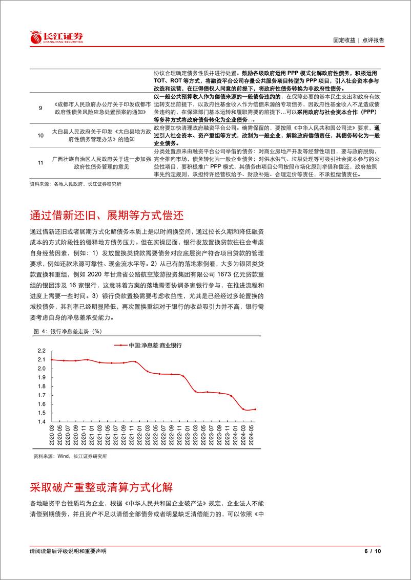 《再论六大化债方式-241113-长江证券-10页》 - 第6页预览图