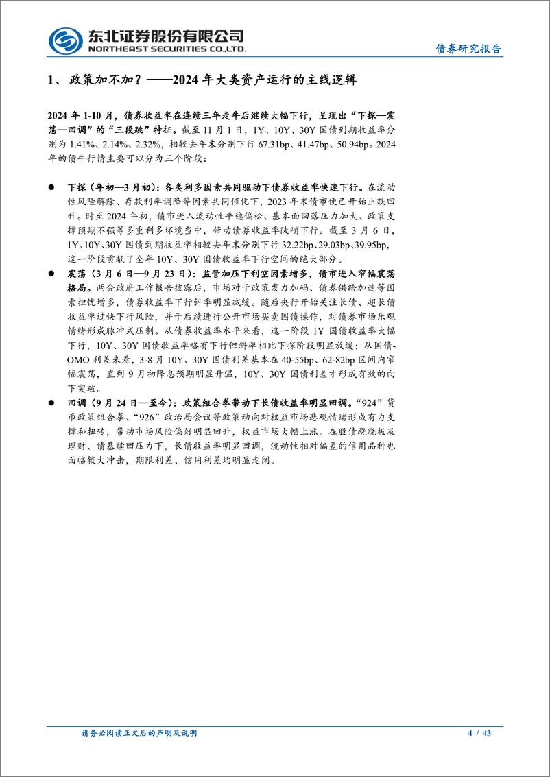 《2025年债券市场年度展望：周期修正、中枢下移与多空博弈-241104-东北证券-43页》 - 第4页预览图