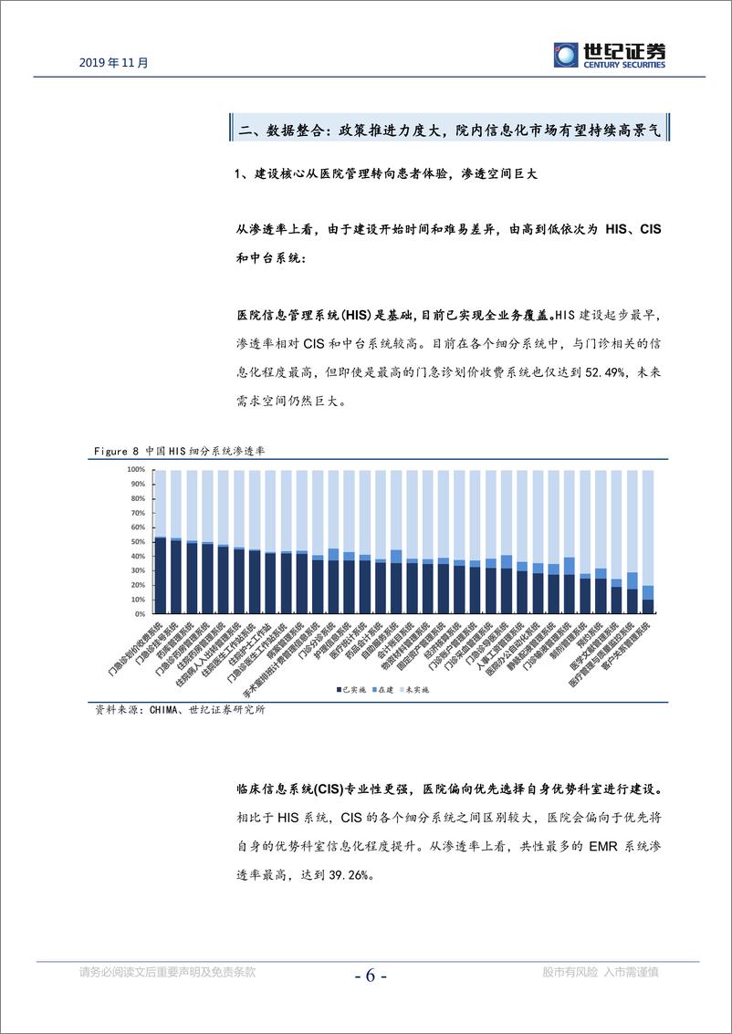 《计算机行业医疗信息化深度研究报告：政策东风至，行业高速发展正当时-20191113-世纪证券-30页》 - 第8页预览图