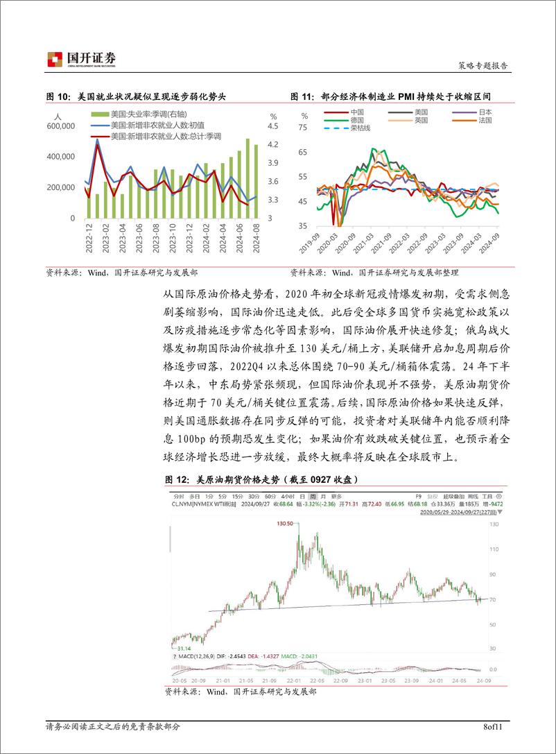 《策略研究：政策转向背后或存在多重因素，有助于市场信心的持续恢复-240930-国开证券-11页》 - 第8页预览图