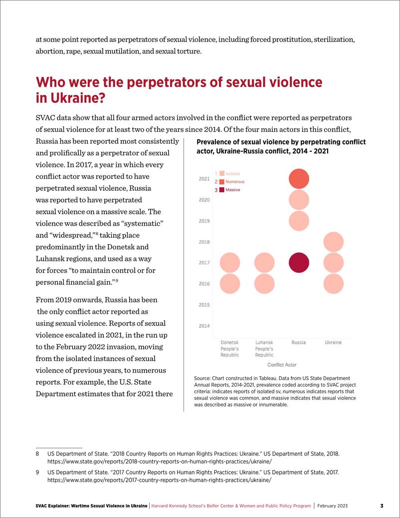 《哈佛大学肯尼迪学院-SVAC解说员：2014-2021年乌克兰战时性暴力（英）-2023.2-10页》 - 第4页预览图