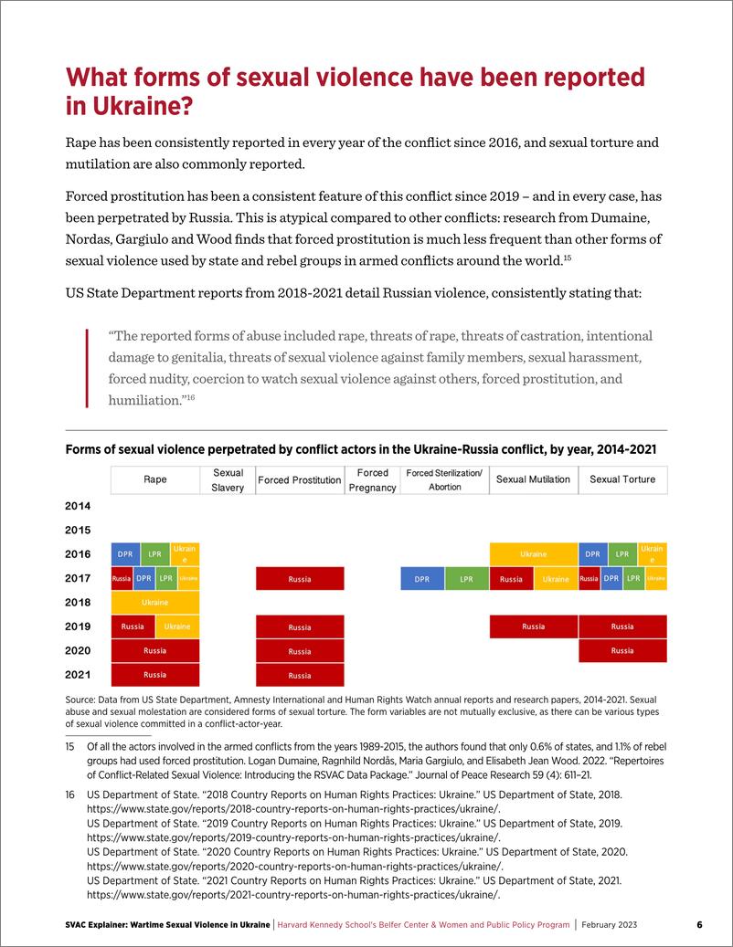 《哈佛大学肯尼迪学院-SVAC解说员：2014-2021年乌克兰战时性暴力（英）-2023.2-10页》 - 第7页预览图
