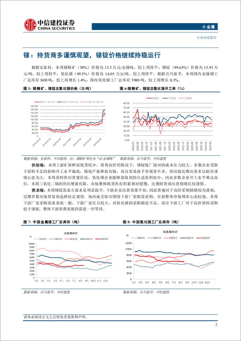 《小金属行业：需求复苏锑系阻燃材料涨势已现，钼需求旺盛-240824-中信建投-10页》 - 第4页预览图