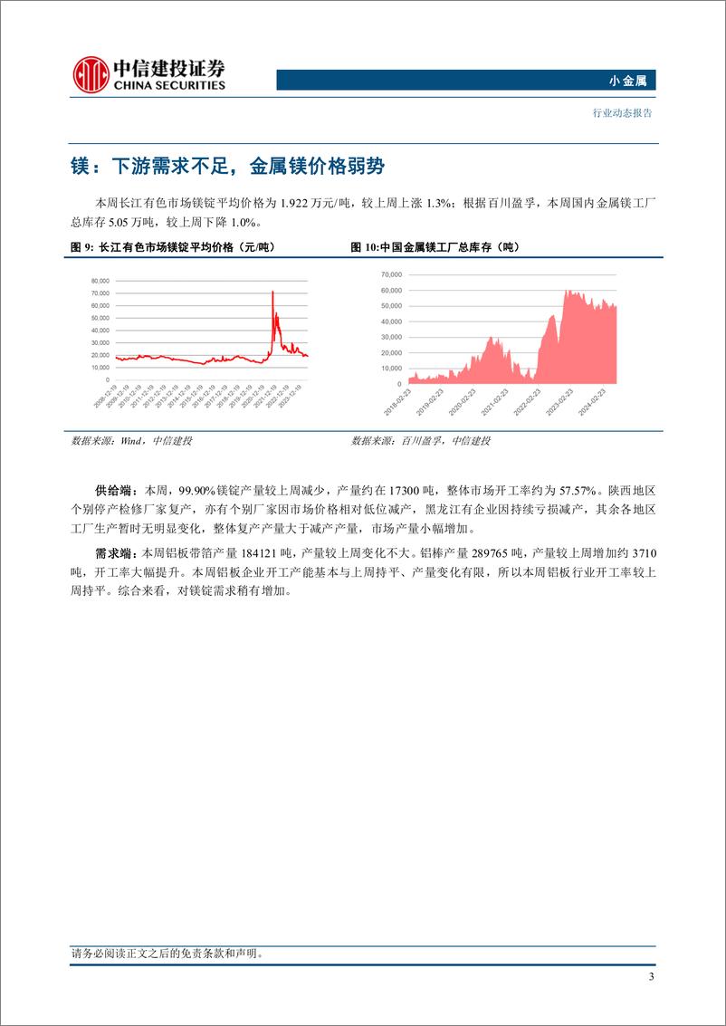 《小金属行业：需求复苏锑系阻燃材料涨势已现，钼需求旺盛-240824-中信建投-10页》 - 第5页预览图