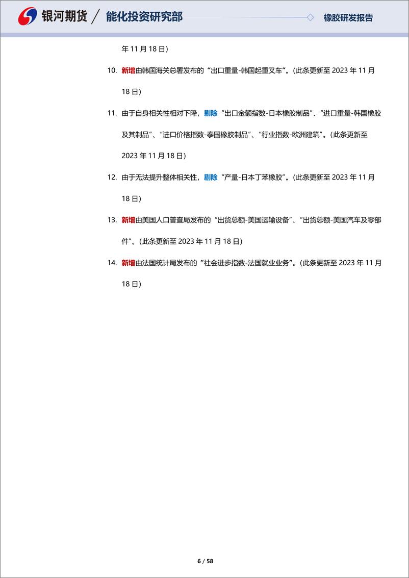 《丁二烯橡胶月报：顺丁供应整体增量，仓单不足担忧仍在-20231029-银河期货-58页》 - 第7页预览图